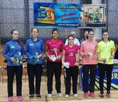 Czech Junior 2017